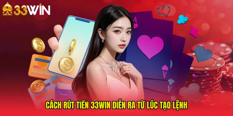 Cách Rút tiền 33WIN diễn ra từ lúc tạo lệnh