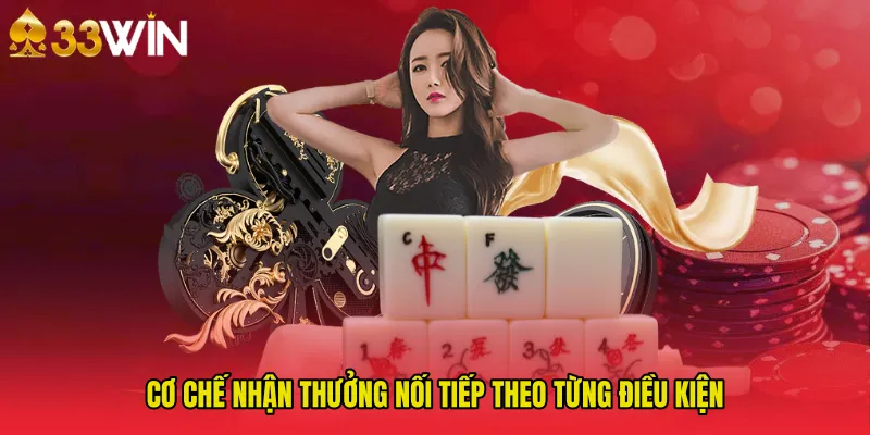 Cơ chế nhận thưởng nối tiếp theo từng điều kiện