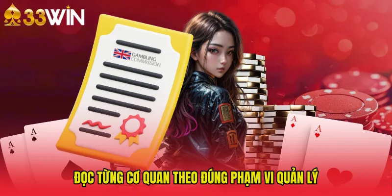 Đọc từng cơ quan theo đúng phạm vi quản lý