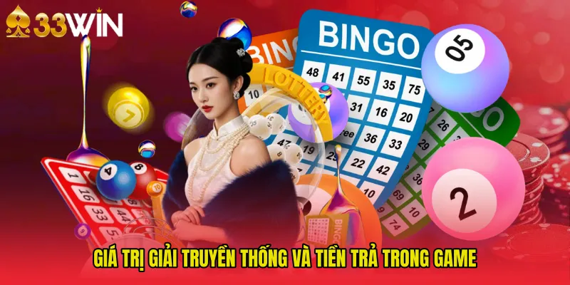 Giá trị giải truyền thống và tiền trả trong game