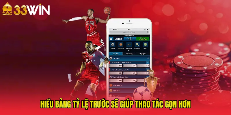 Hiểu bảng tỷ lệ trước sẽ giúp thao tác gọn hơn