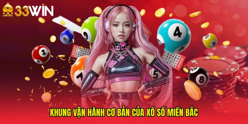 Khung vận hành cơ bản của Xổ số miền bắc