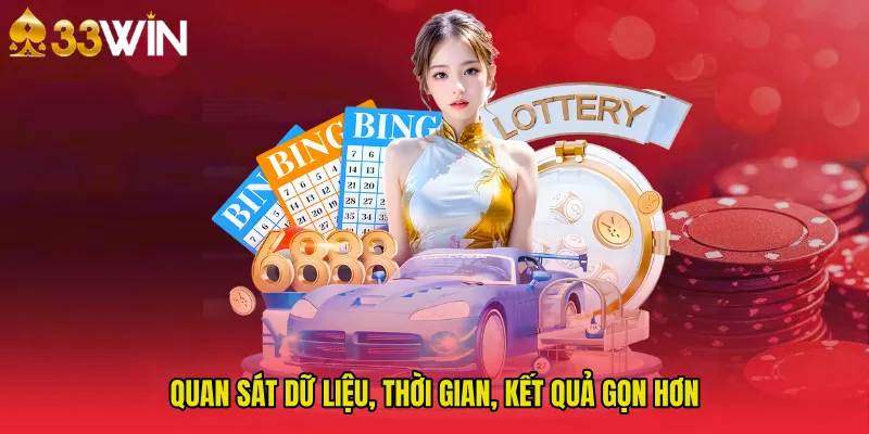 Quan sát dữ liệu, thời gian, kết quả gọn hơn